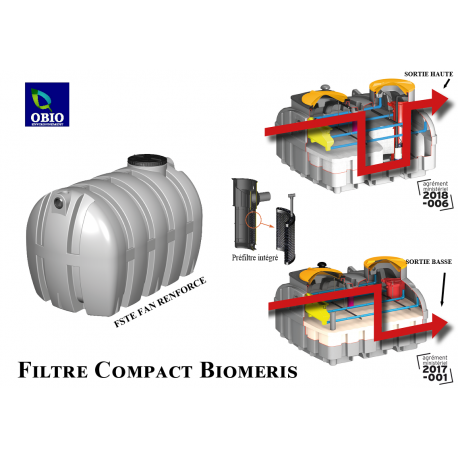 Filtre compact BIOMERIS 6 EH SORTIE HAUTE 2600 litres + fosse fan 3 m3 