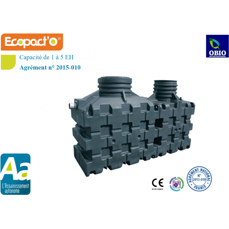 Sitemapcdatahttpsmodeinf Inetcomfiltres Compact Ecoflo 5 Eh