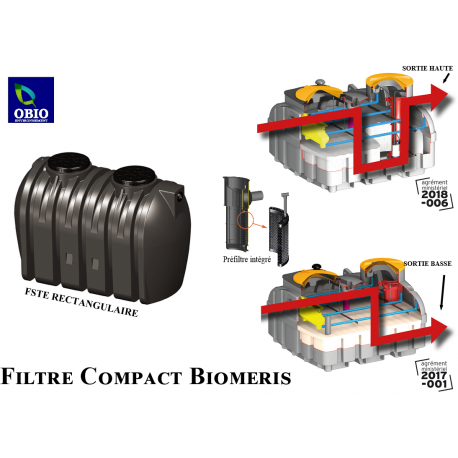 Filtre compact BIOMERIS 4 EH SORTIE BASSE 1400 litres + fosse rectangulaire 3 m3