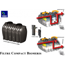Filtre compact BIOMERIS 6 EH SORTIE HAUTE 2600 litres + fosse rectangulaire 3 m3 