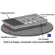 RESITRAP TRAPPE COMPOSITE POUR POSTE DE RELEVAGE